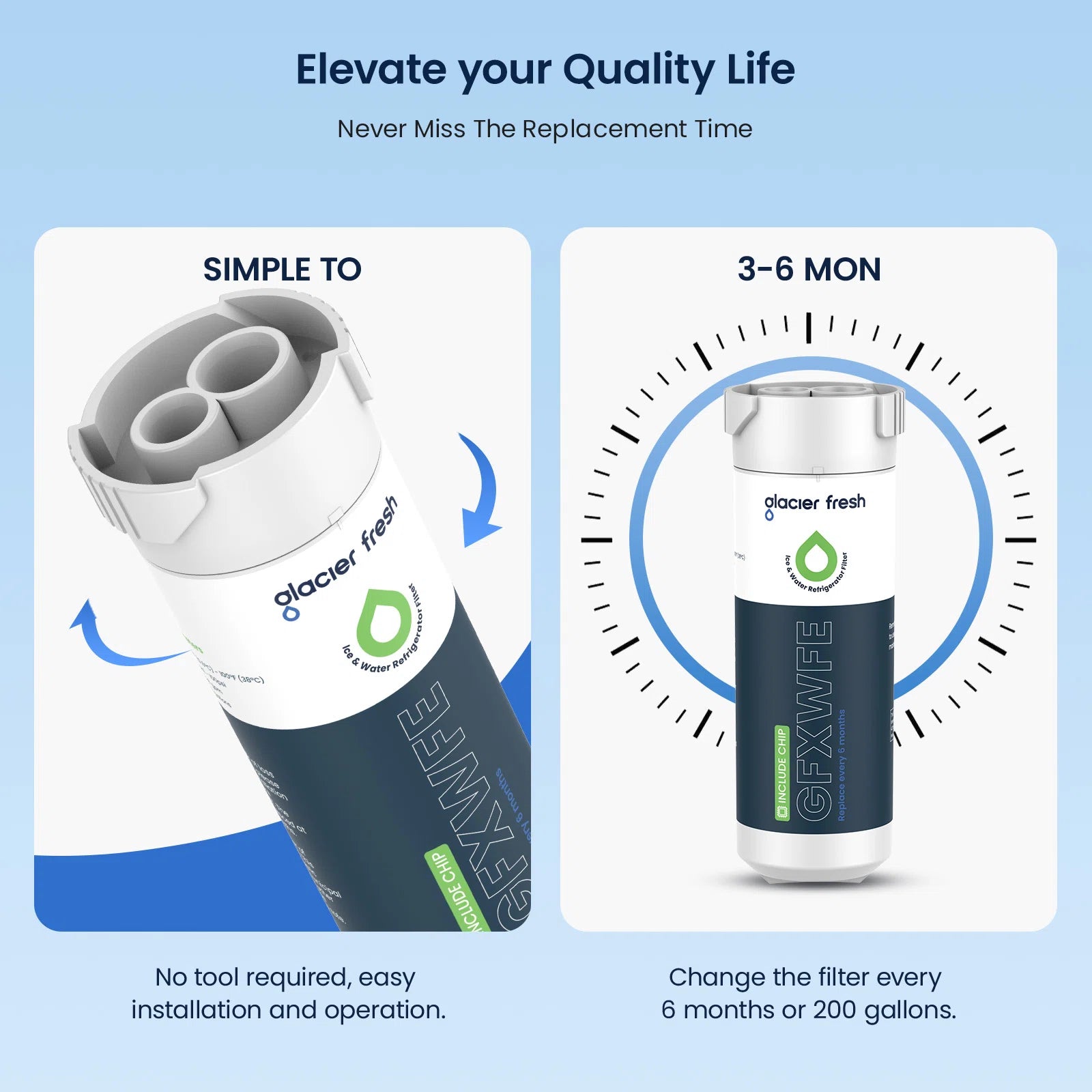 GlacierFresh GFXWFE™ Water Filter - NSF Certified with RFID Chip
