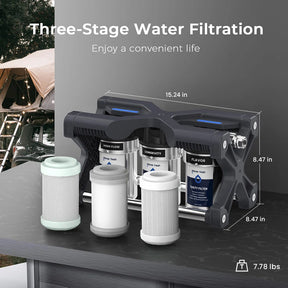 GlacierFresh AUQAGO 3-Stage RV Water Filter System - Premium Filtration for RVs & Campers