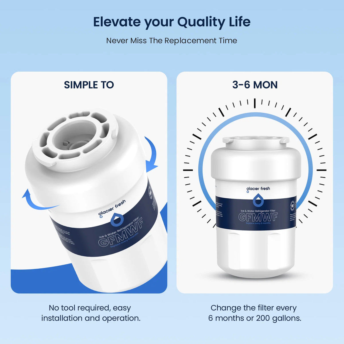 GlacierFresh GFMWF™ Replacement for GE®  MWF & GWF Water Filter
