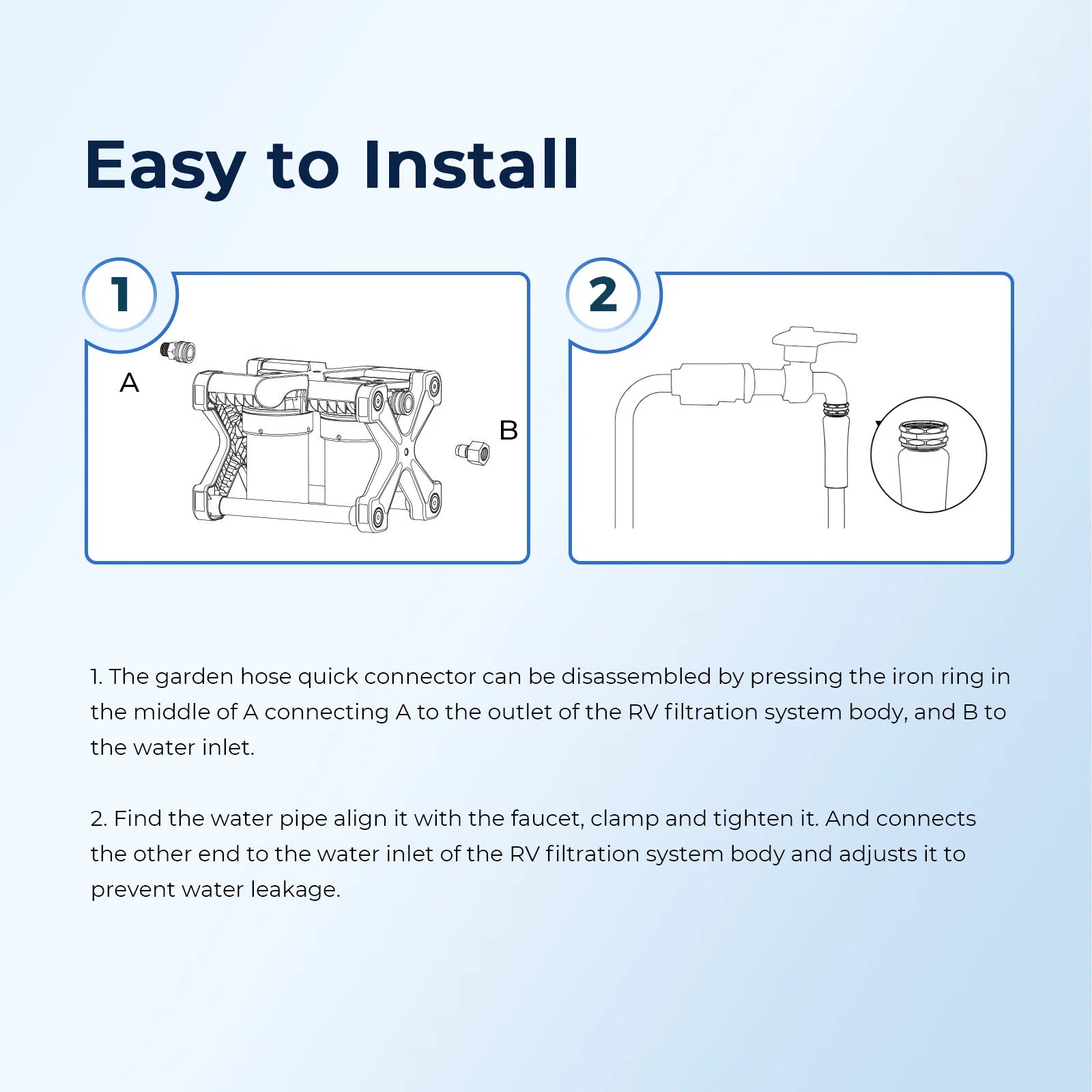 GlacierFresh 2-Stage Garden/RV Water Filter System