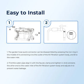 GlacierFresh 2-Stage Garden/RV Water Filter System