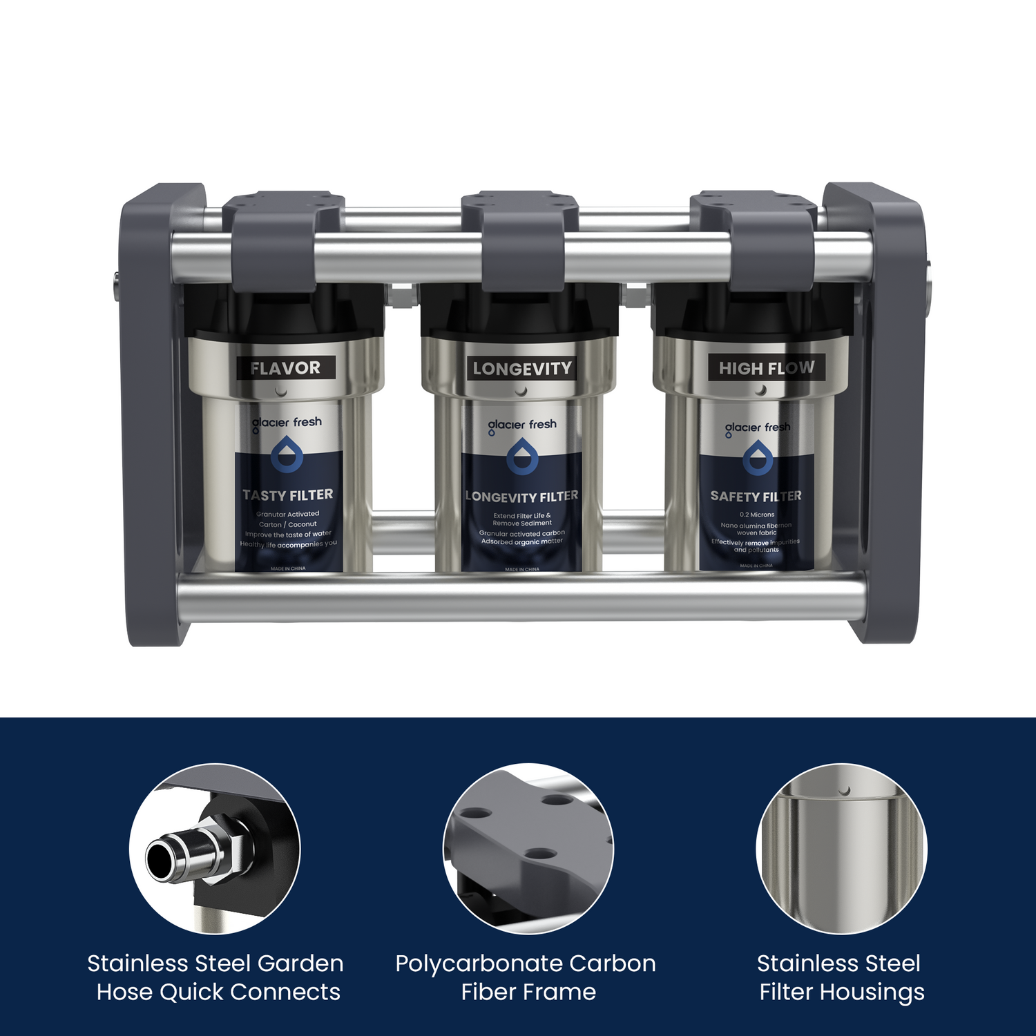 RV Water Filter System, 3 Stage Premium RV Water Filtration System, fo