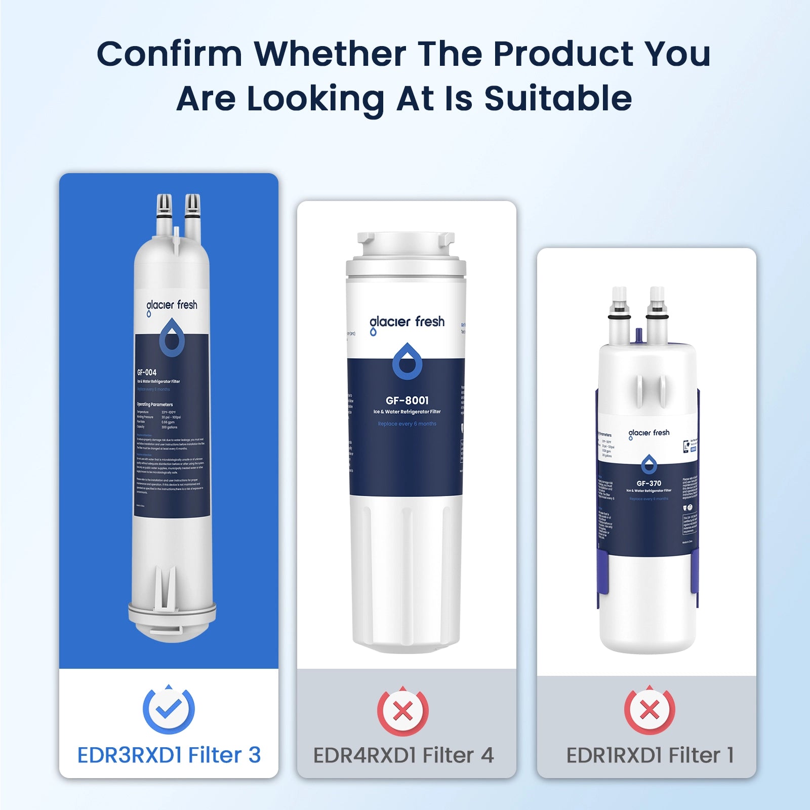 Glacierfresh Replacement for 4396841,  Filter 3, EDR3RXD1, 4396710, 46-9083, 46-9030, Refrigerator Water Filter