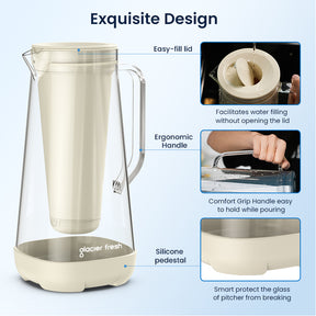 best pitcher water filter