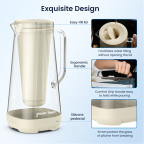 pitcher model water conditioners