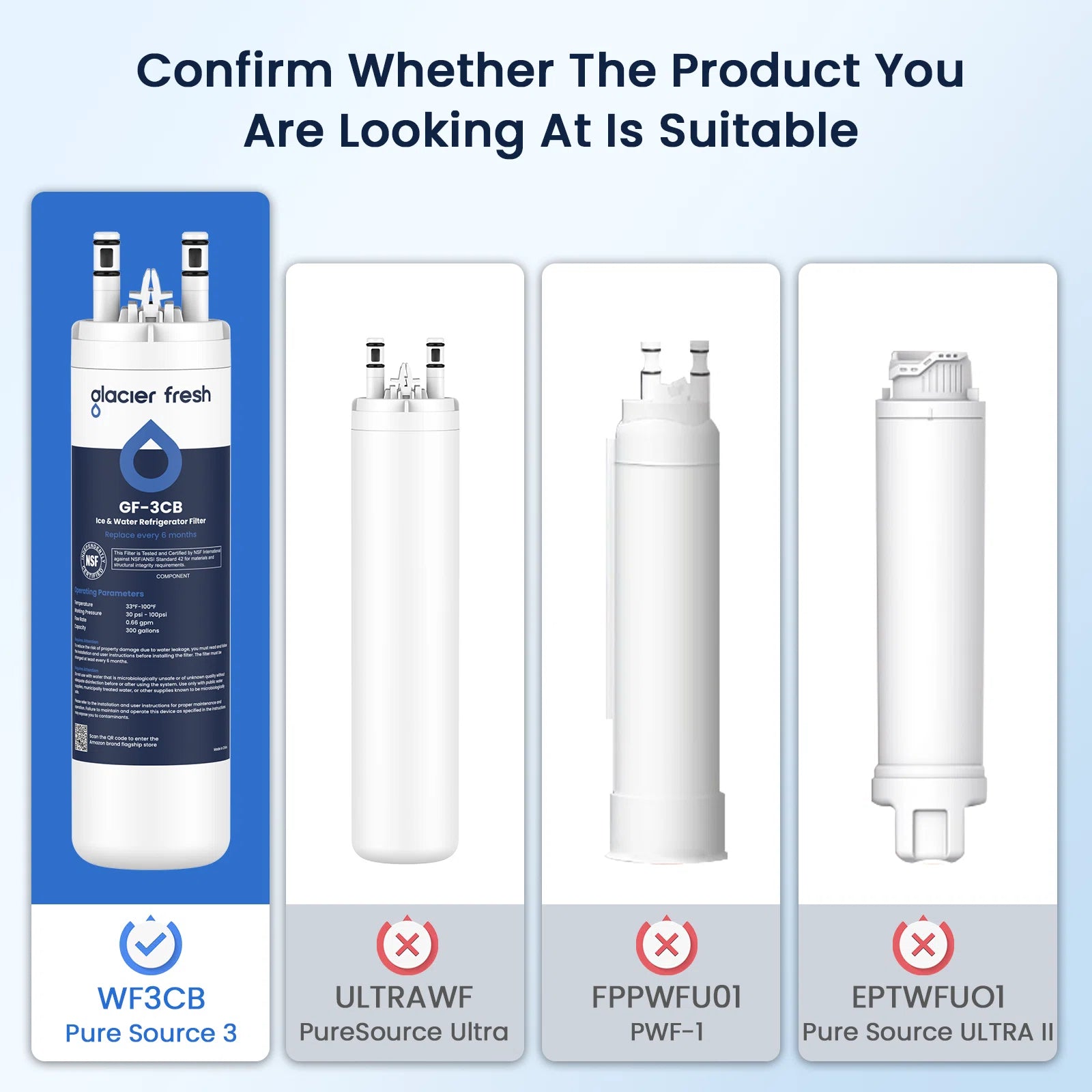 GlacierFresh GF-3CB Water Filter Replacement for Frigidaire WF3CB, PureSource 3