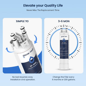 GlacierFresh Replacement for Frigidaire FPPWFU02 & PurePour PWF-2 Water Filter (with RFID chip)