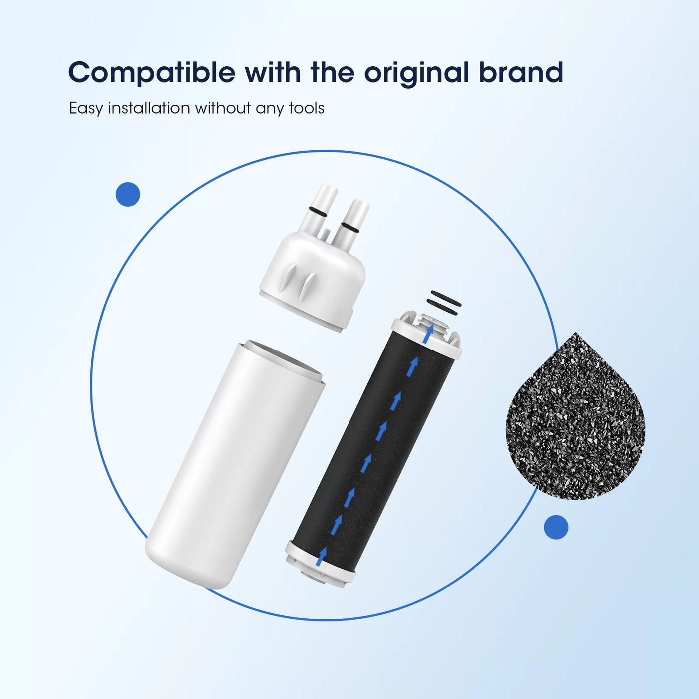 Refrigerator Water Filter Compatible With W10295370, EDR1RXD1, Filter 1 Made by Gacierfresh