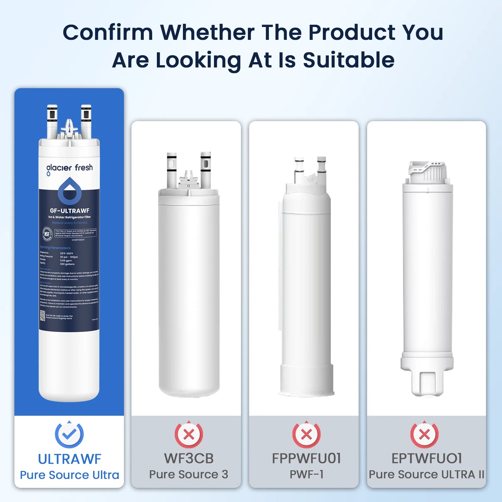 GlacierFresh Replacement for Frigidaire Ultrawf,Pure Source Ultra, Kenmore 9999 Water Filter
