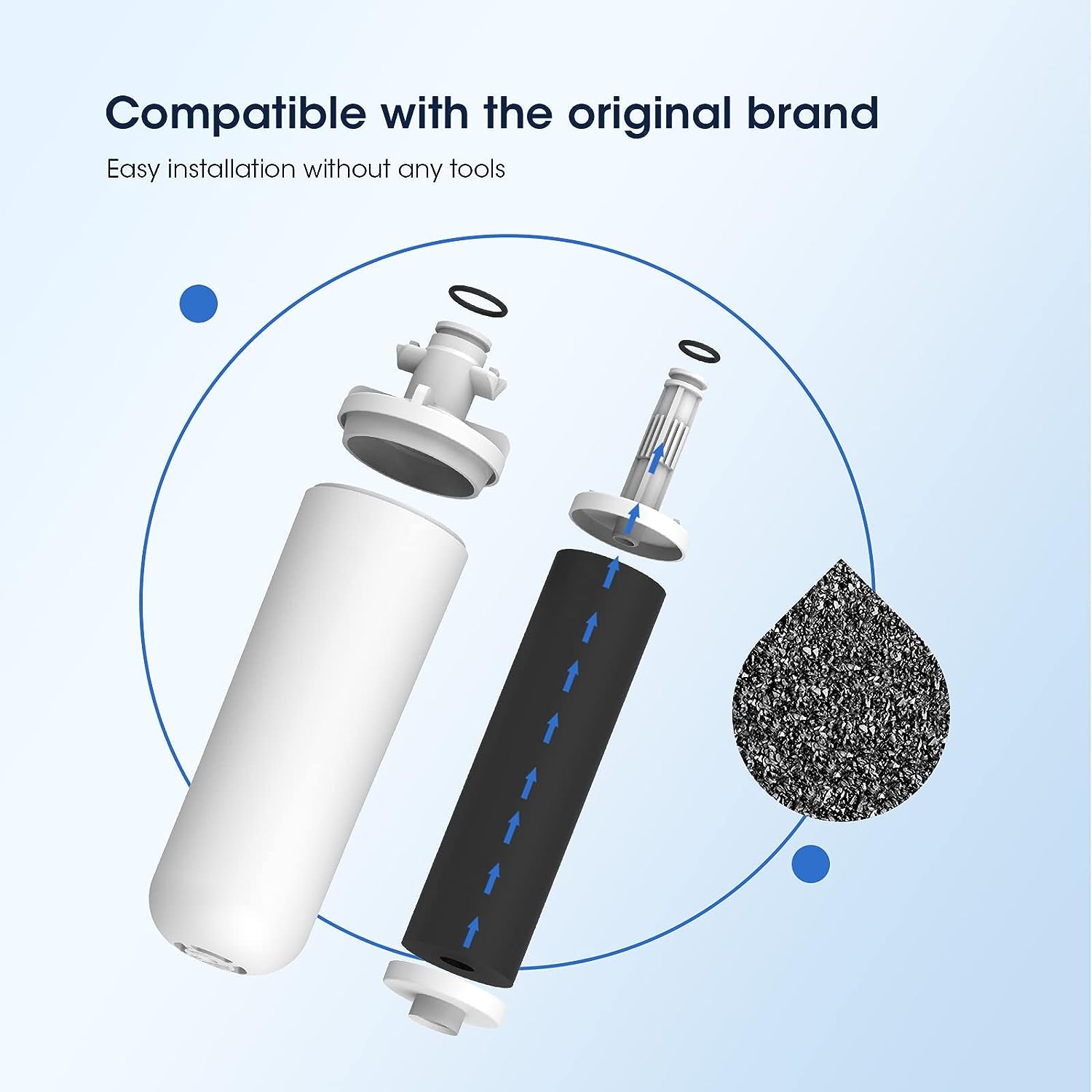 IcePure LG LT700P Water Filter – 5-Pack, NSF 42, Activated Carbon, 200 Gal Each