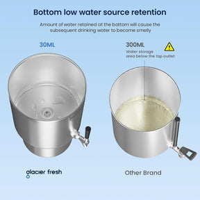Glacier Fresh 3G Countertop Water Filter System, Gravity Water Filter System