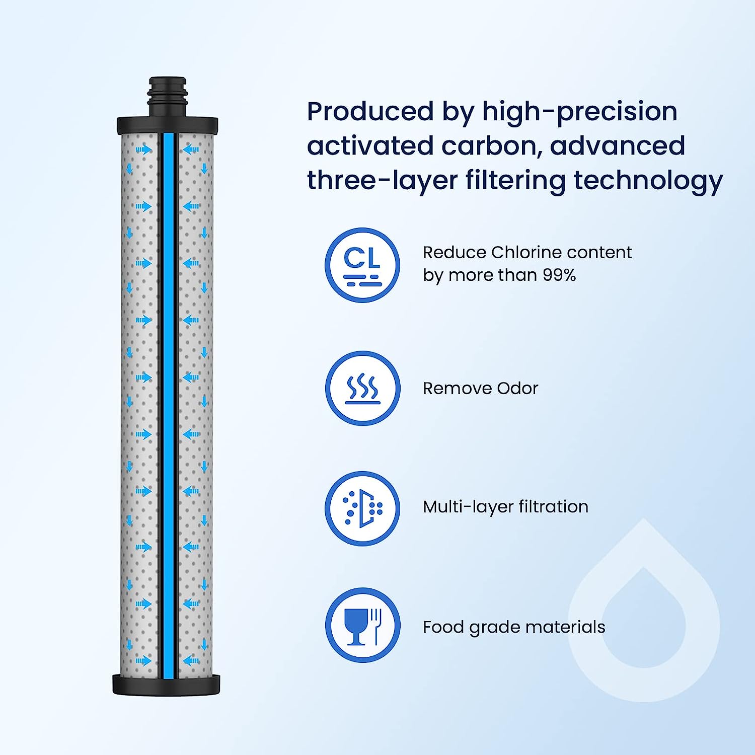 Glacier Fresh Arbeitsplattenfiltersystem, Edelstahl-Arbeitsplattenfilter 