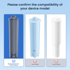 Replacement for Jura® Clearyl/Claris Smart+ Water Filter (with RFID chip)