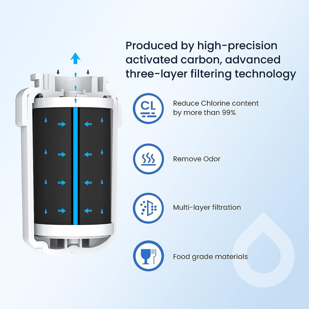GE MWF Compatible Water Filter 3-Pack | NSF Approved