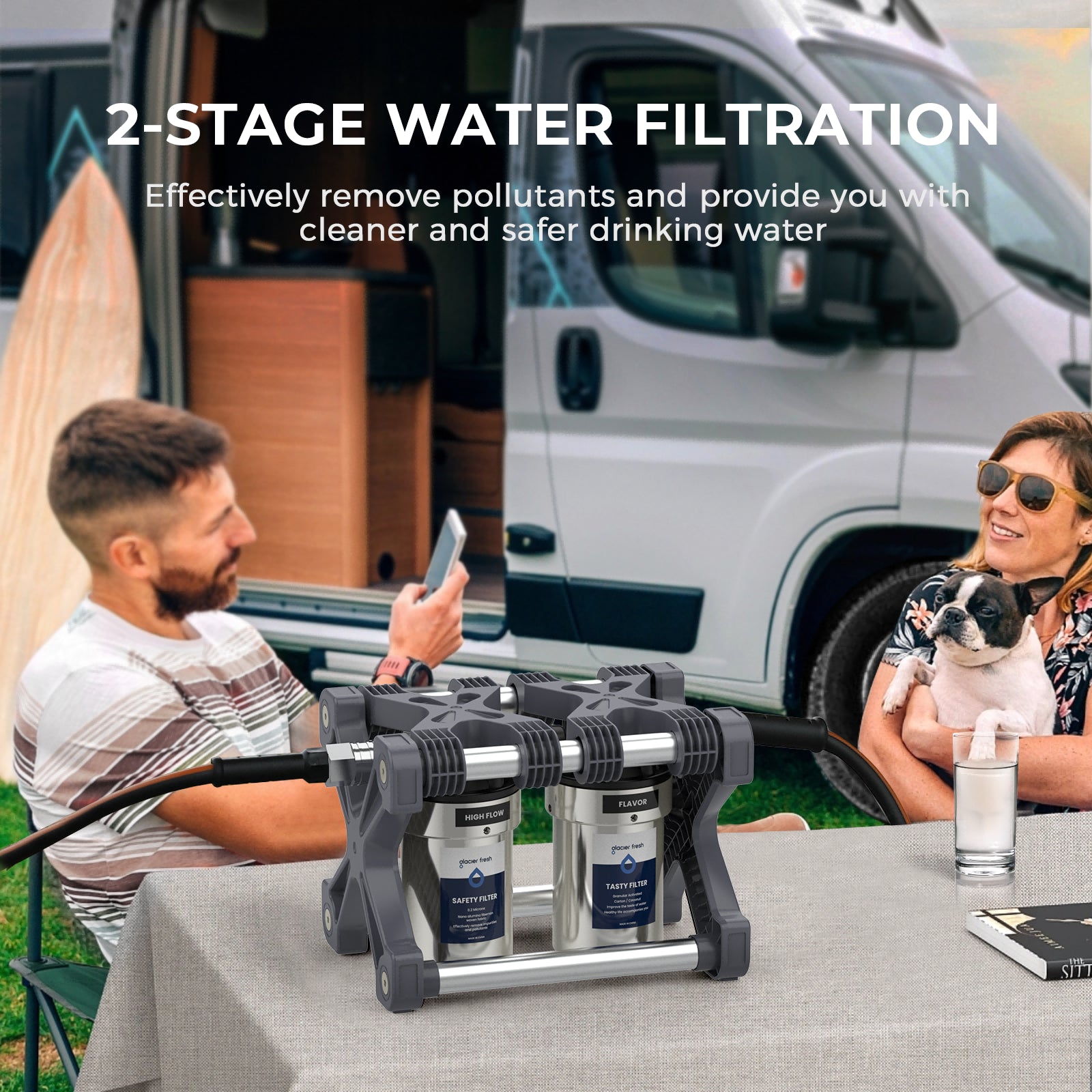 Glacier Fresh 2-Stage RV Water Filtration System for RVs, Campervans and Boats