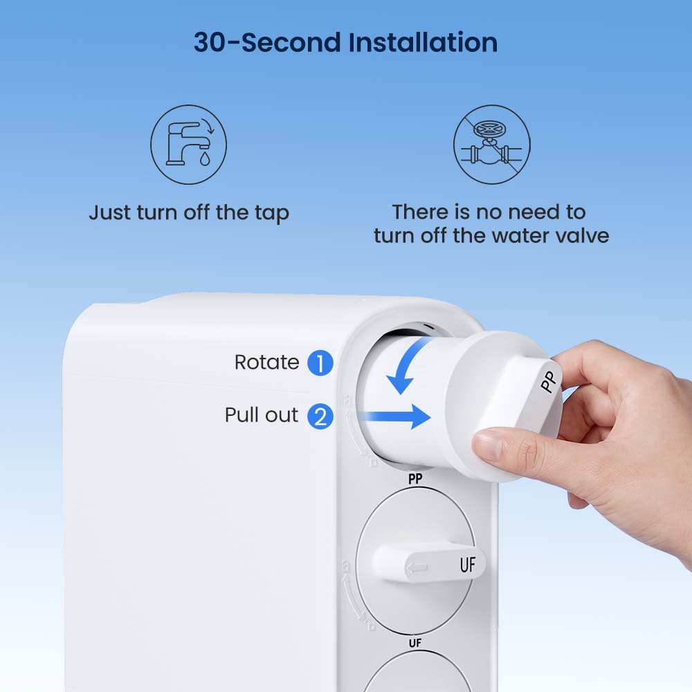 Ultra Filtration Under Sink Water Filter System GlacierFresh U06 | 3 Stage Water Filter System