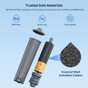Replacement for Jura® Clearyl/Claris Smart+ Water Filter (with RFID chip)