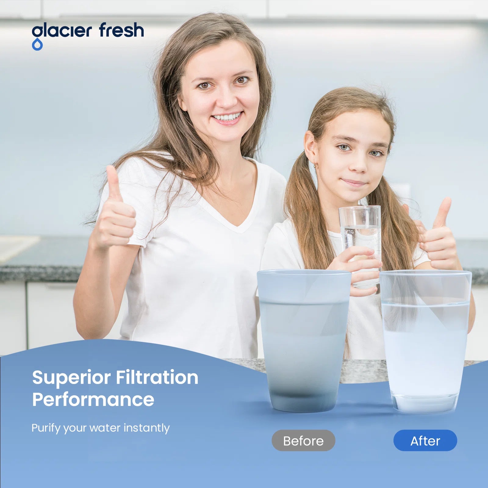 NSF IAPMO 53 Certified GF1000P Filter Replacement for LG LT1000P & ADQ747935 Water Filter