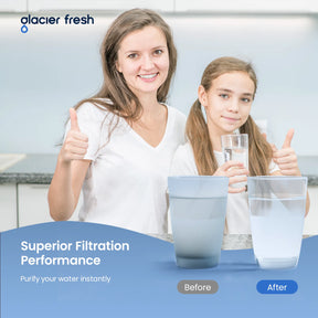 NSF IAPMO 53 Certified GF1000P Filter Replacement for LG LT1000P & ADQ747935 Water Filter