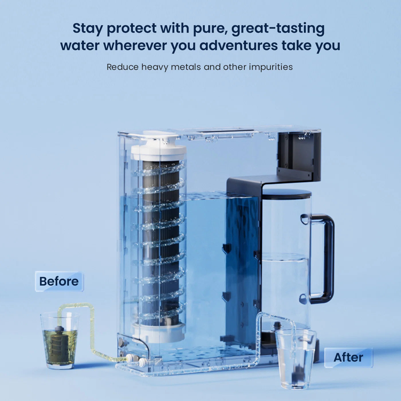 countertop Water filter system 