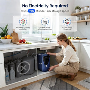 GlacierFresh U03 Undersink Reverse Osmosis System | 5-Stage RO Water Filter System | Reduce TDS and PFAS/PFOS