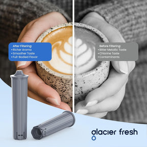 Replacement for Jura® Clearyl/Claris Smart+ Water Filter (with RFID chip)