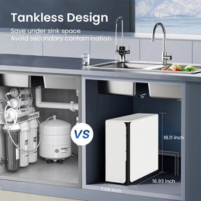 Tankless RO System, UnderSink Reverse Osmosis System, No Electric Drive- Glacierfresh U01