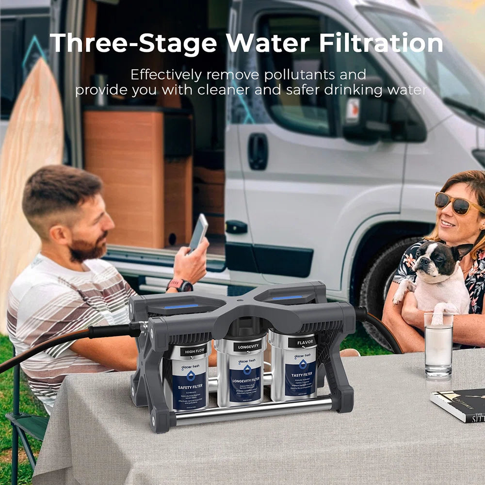 GlacierFresh AUQAGO 3-Stage RV Water Filter System - Premium Filtration for RVs & Campers