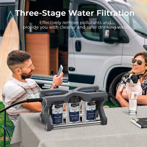 GlacierFresh AUQAGO 3-Stage RV Water Filter System - Premium Filtration for RVs & Campers