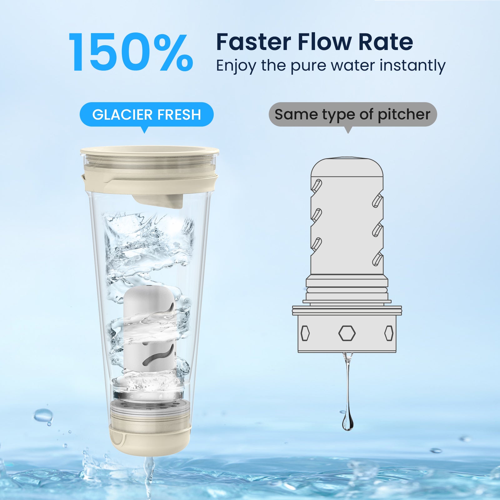 Glacierfresh 10 Cup Glass Water Pitcher With Filter