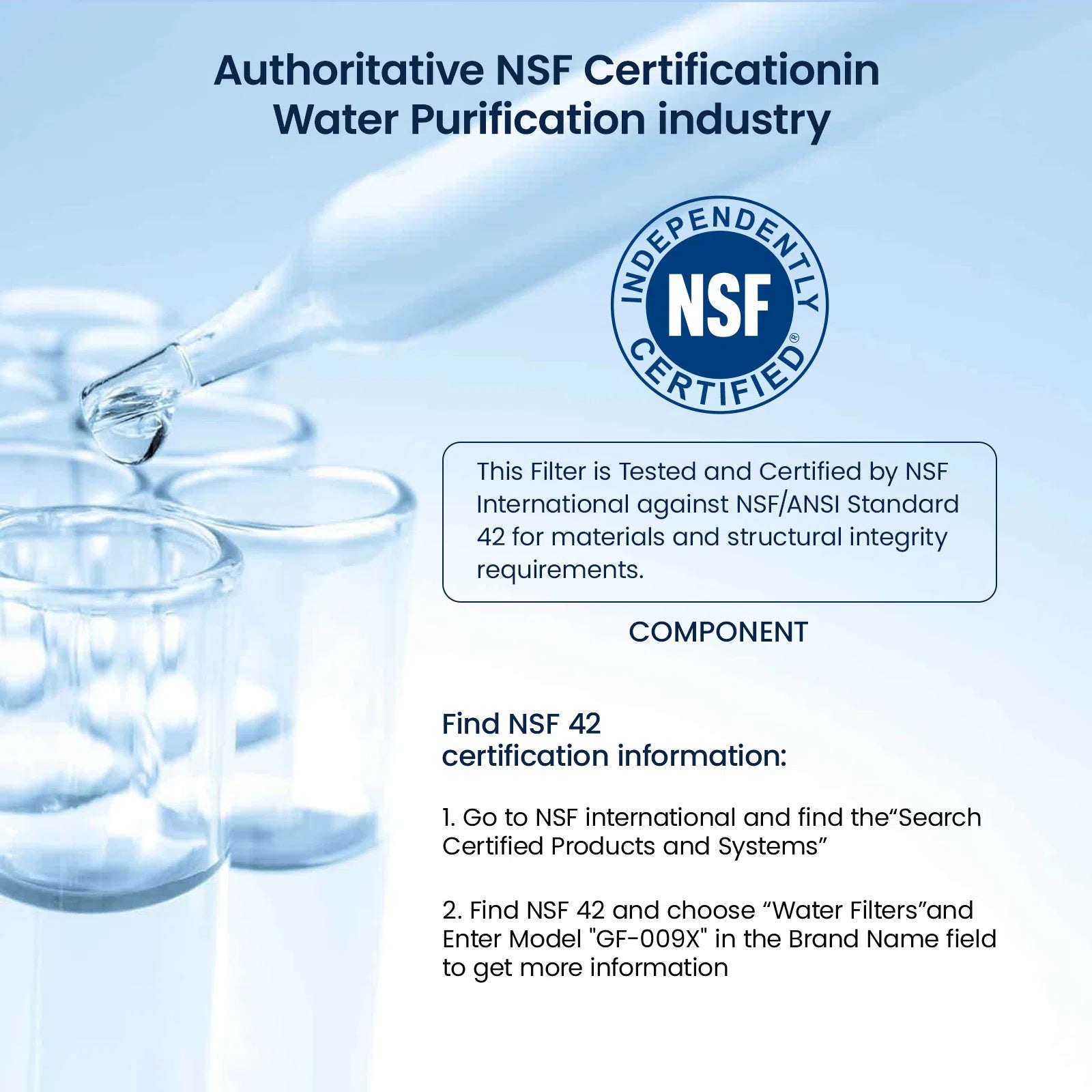 GlacierFresh GFRPWFE™ Water Filter - NSF Certified with RFID Chip
