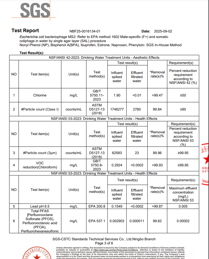 A test report page from SGS , nsf showing glacierfresh pc04 countertop filter unit test results, including parameters like chlorine, particle count, VOC reduction, and lead 5.6, with tables, logos, and certification text.
