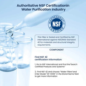 GlacierFresh GFRPWFE™ Water Filter - NSF Certified with RFID Chip