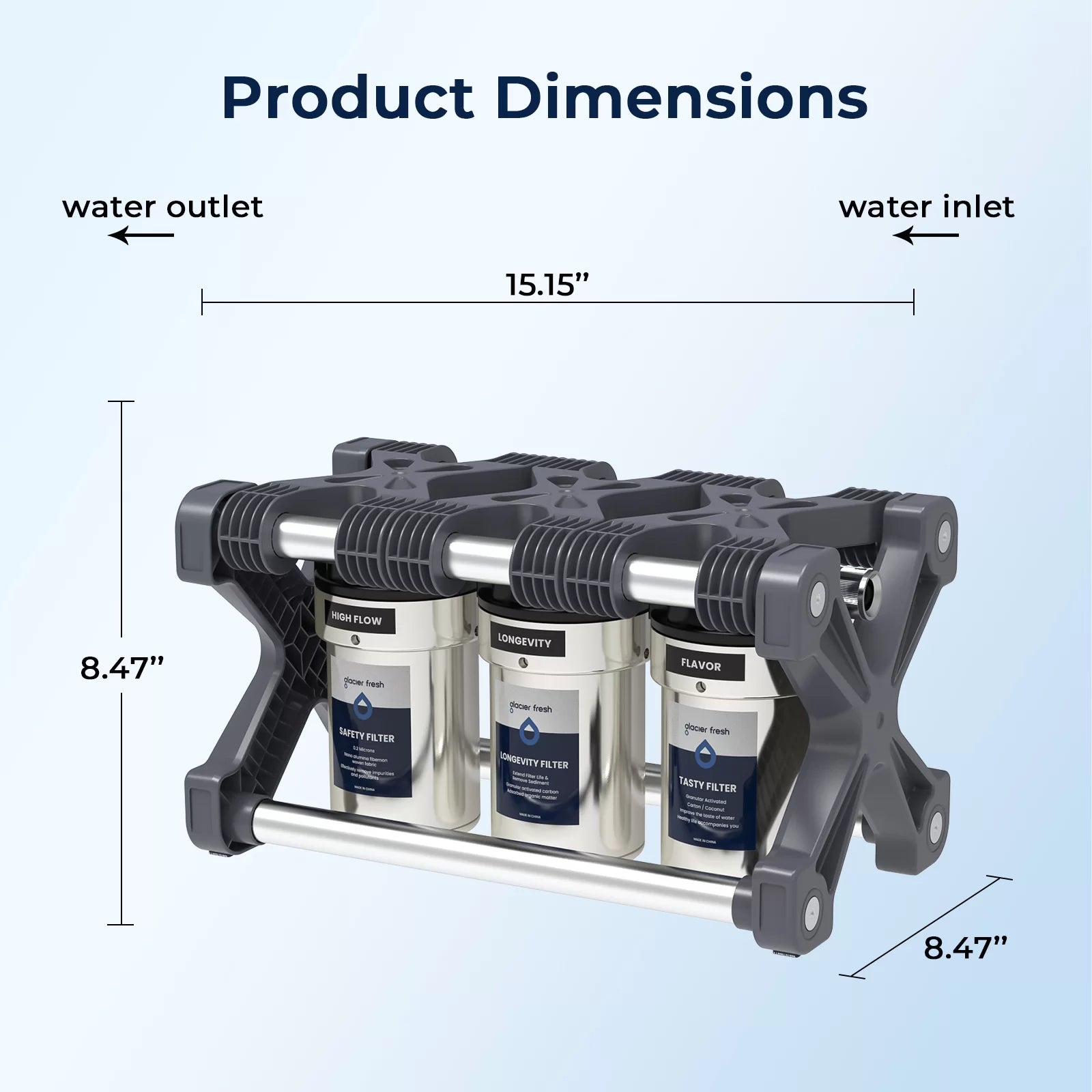 RV Water Filter System, 3 Stage Premium RV Water Filtration System, for RVs, Campers Made by Glacier Fresh