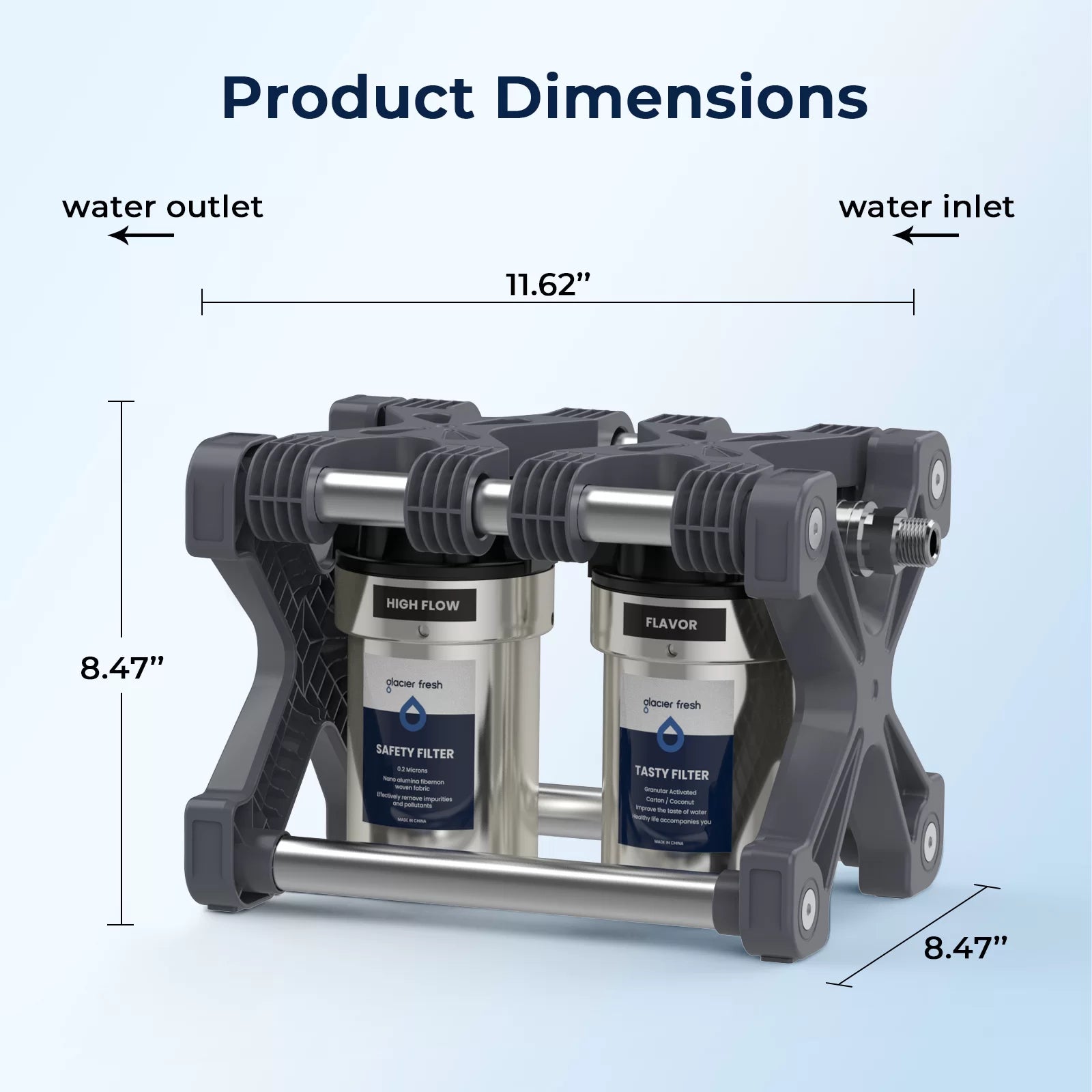 Glacier Fresh 2-Stage RV Water Filtration System for RVs, Campervans and Boats