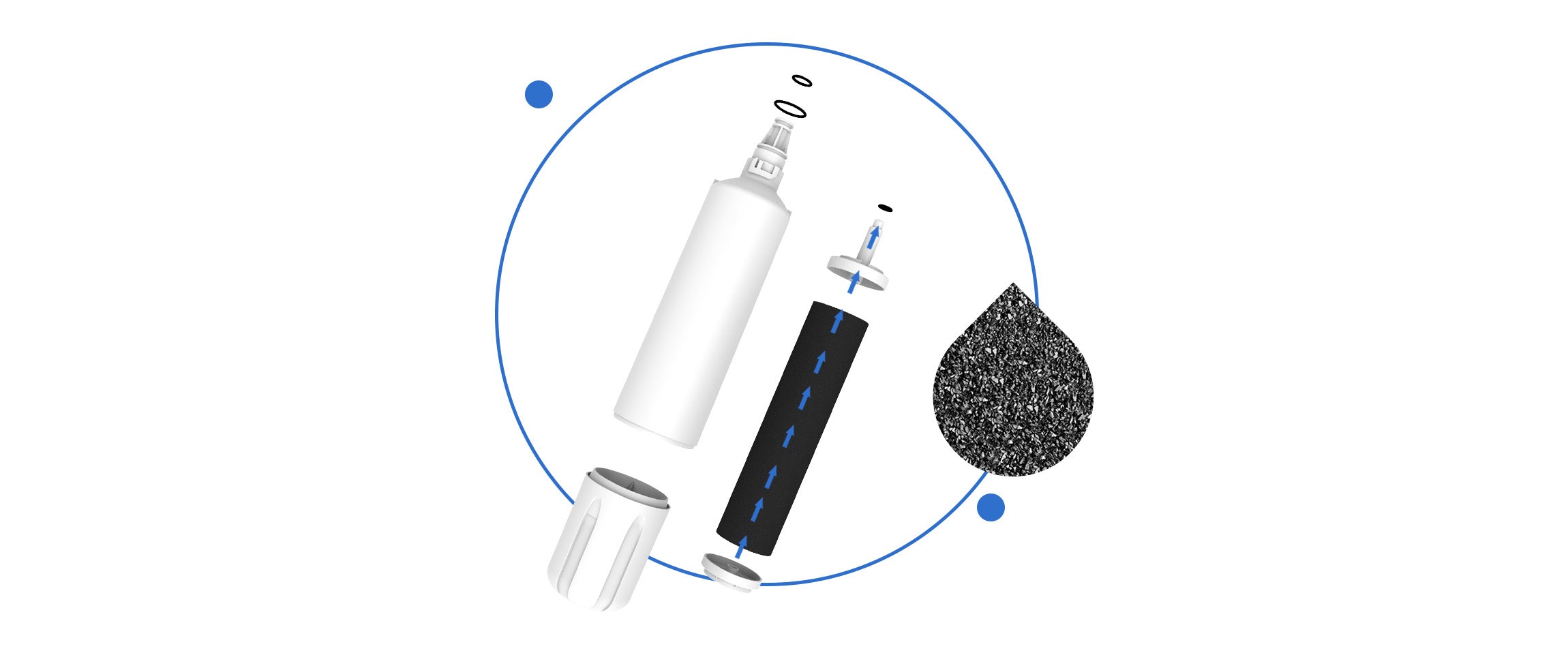 Sub-Zero 4204490 Water & Air Filter Combo | Complete Freshness Sub-Zero 4204490 Water & Air Filter Combo | Complete Freshness