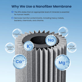 GlacierFresh Countertop Stainless Steel Gravity Water Filter System | High-Capacity Emergency & Daily Purification | Remove Heavy Metals, PFAS & PFOS