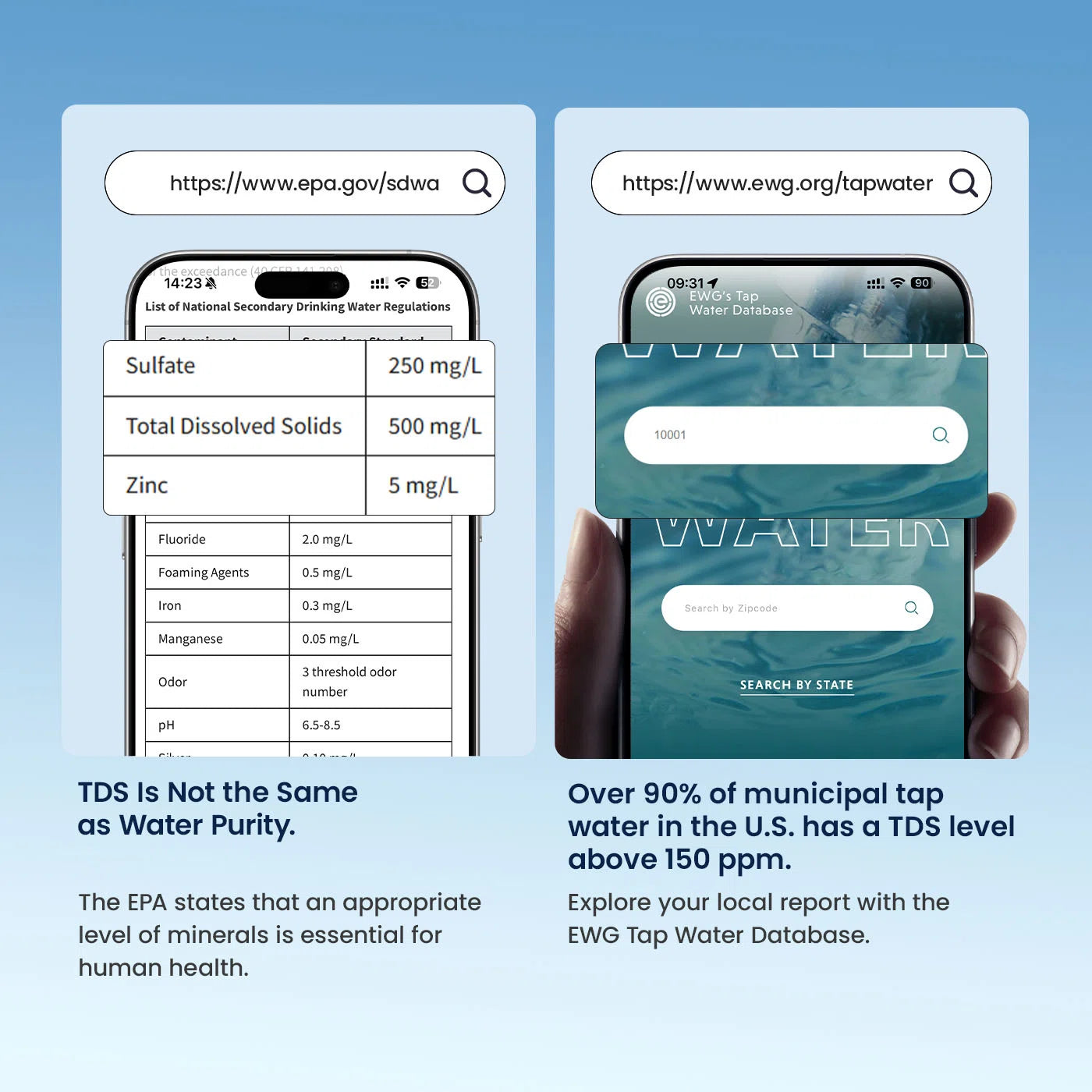 Two smartphone screens displaying EPA and EWG water quality databases on a blue background.
