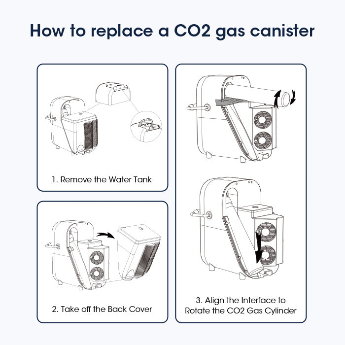 Glacier Fresh CO2 Gas Canister