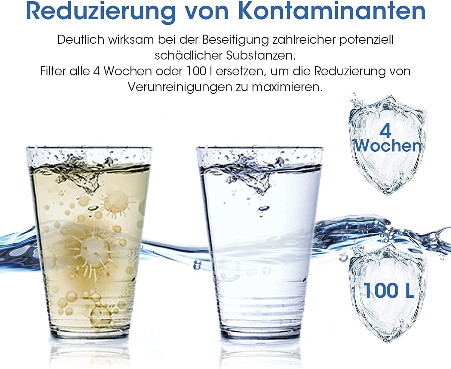 Glacierfresh Wasserfilter kartusche 3 Pack Kompatibel mit BRITA Maxtra+